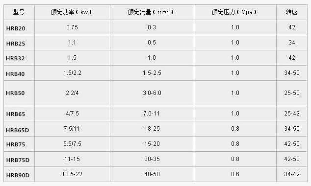 十二屆東光紙箱包裝機械國際博覽會