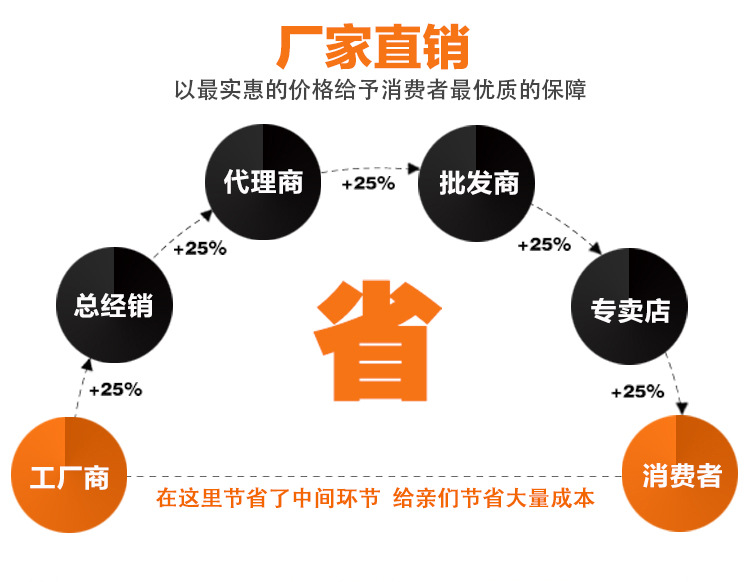 鵬盛包裝機(jī)械